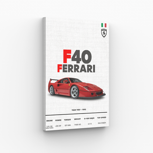 Ferrari F40 Obraz